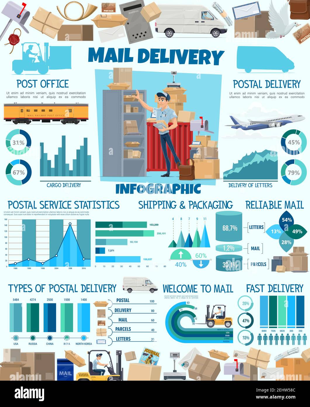 Postal delivery service vector infographic. Mail shipping and letter, parcel and package graph, airmail, railway and road transportation or distributi Stock Vector