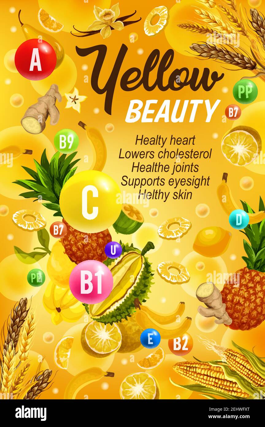 Vitamins A, B, C and minerals, healthy lifestyle and beauty poster of color diet yellow day