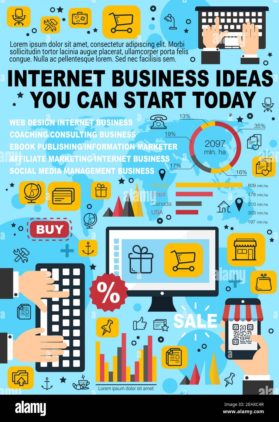 Internet Business Ideas 41 Online Business Ideas You Can Start In 2024