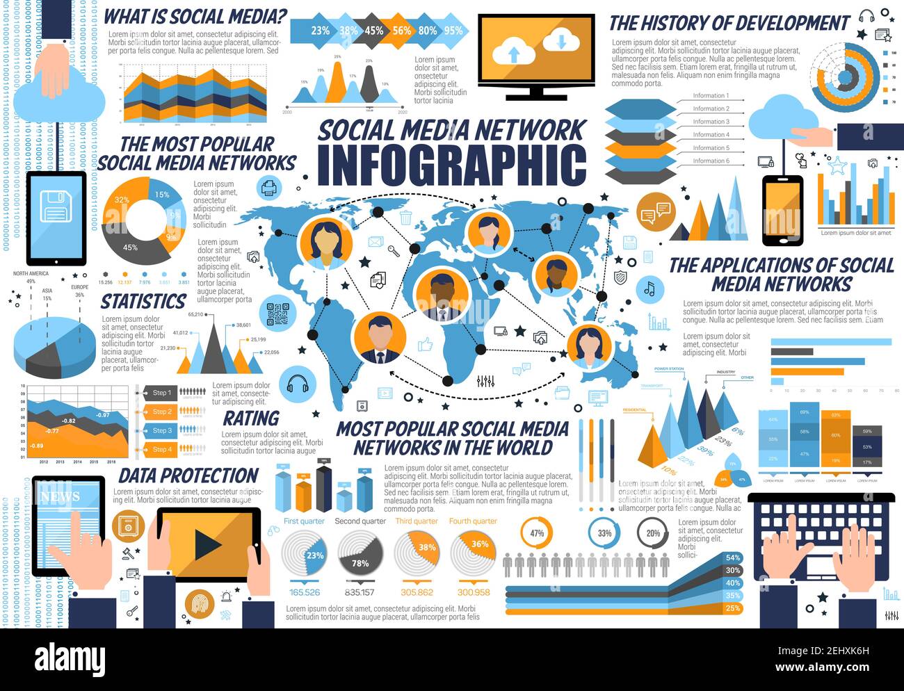 Social media network technology infographic. Information protection, statistical chart and technical support. Data center graph and popular global net Stock Vector