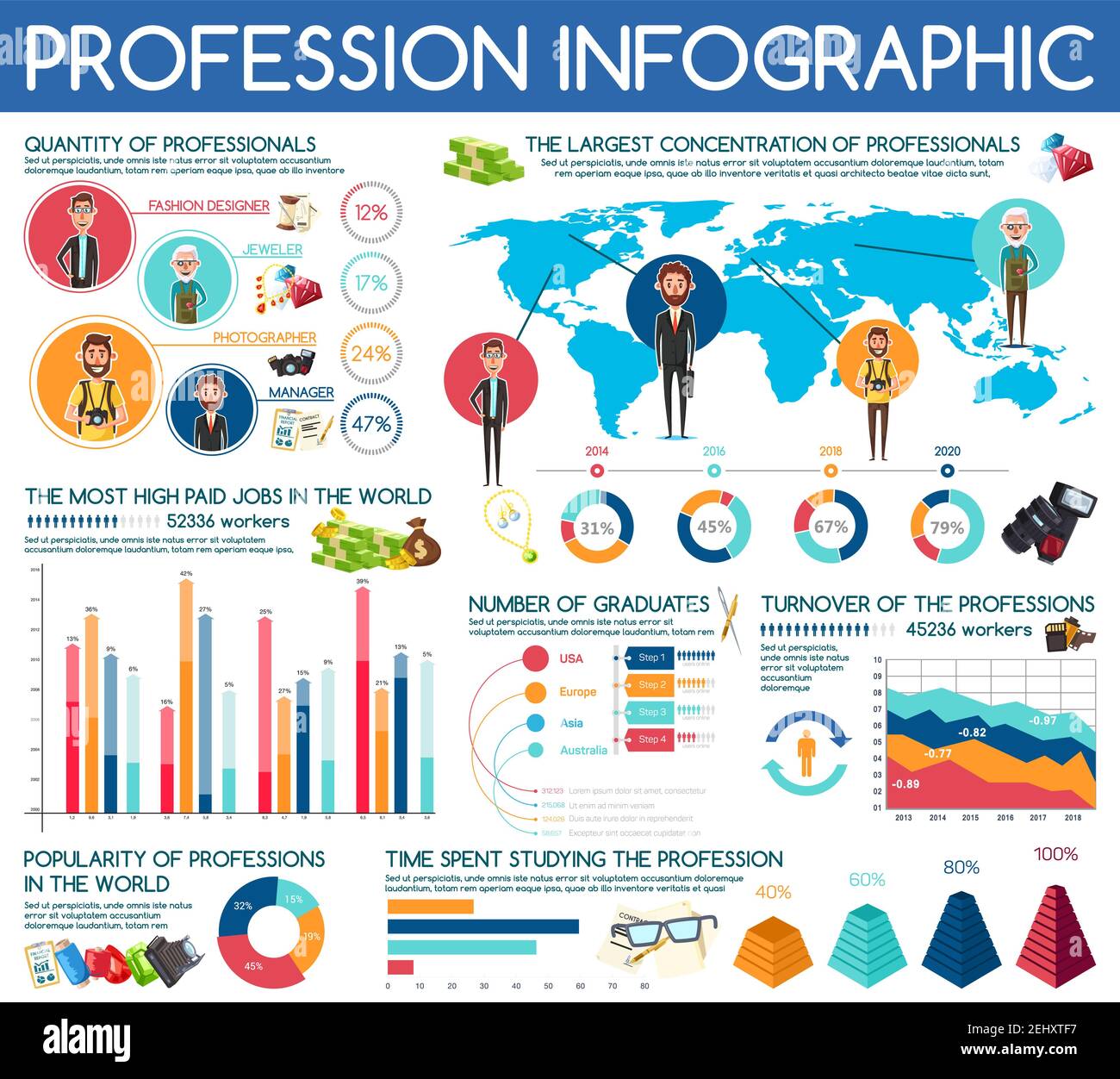 Infographic Design Jobs