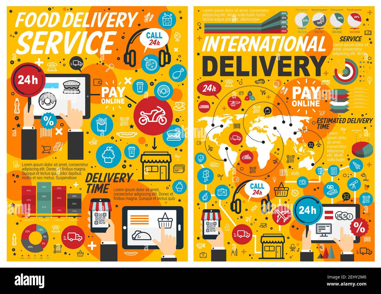 Food delivery services, online order and pay, estimated delivery time