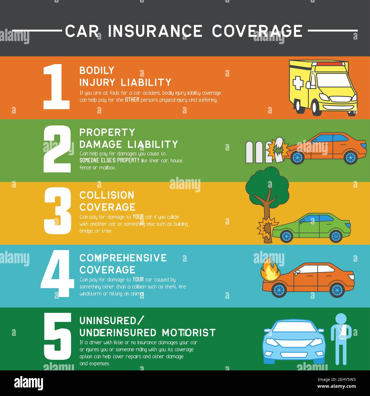 insurance insurers insurance cheapest car insurance