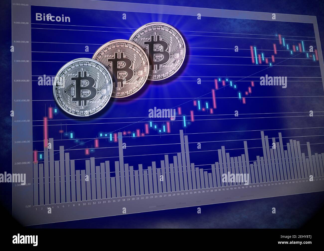 Bitcoin: Graph of price ranges and trading volumes un blue tones Stock ...