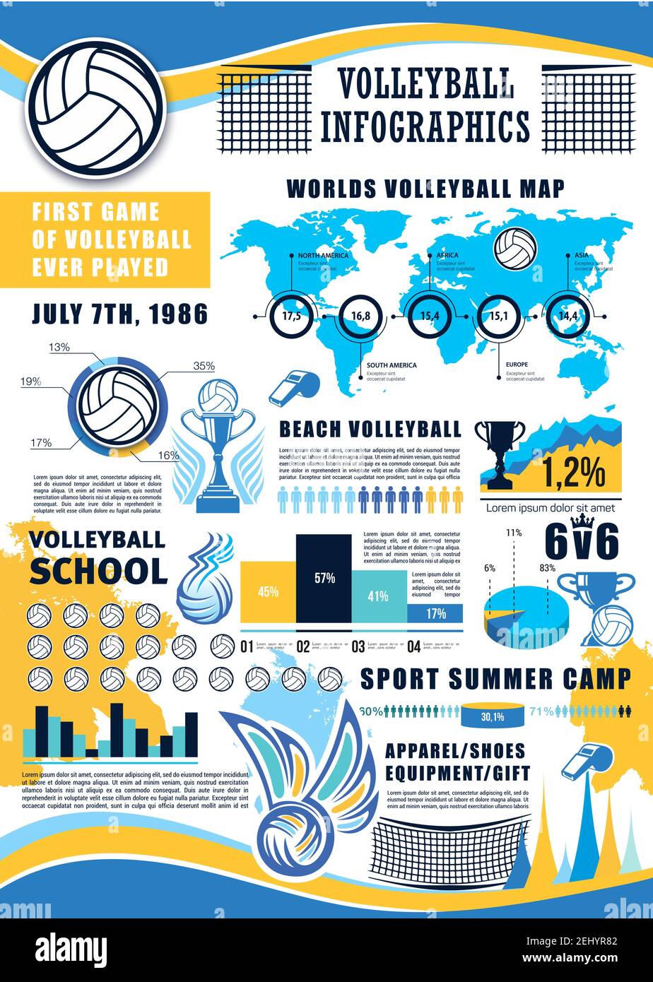 Volleyball sport infographic and championship cup or match tournament