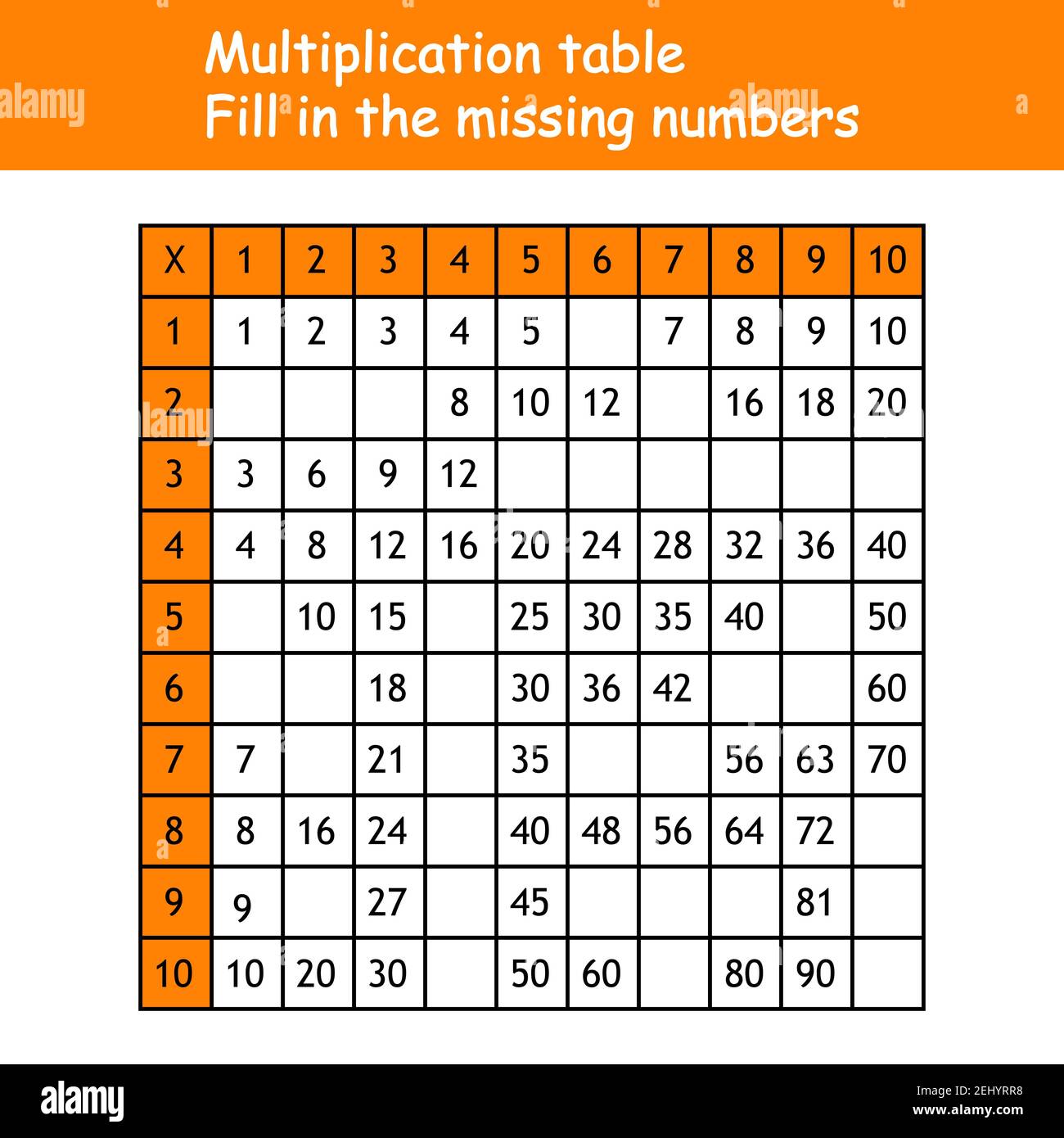 Multiplication Tables High Resolution Stock Photography and Images - Alamy