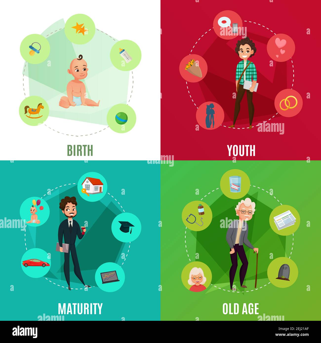 Human life cycle concept including birth, youth, maturity and old age on colorful background isolated vector illustration Stock Vector
