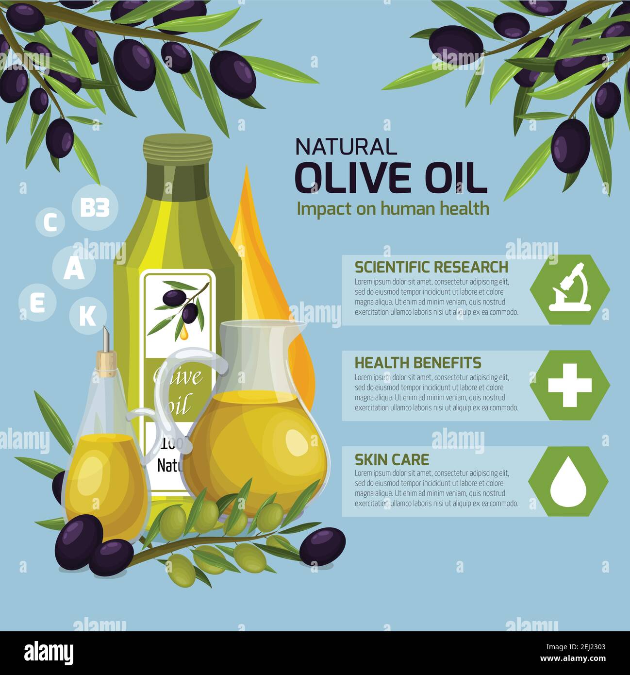 Natural olive oil benefits and uses infographic cartoon poster with with product packages and