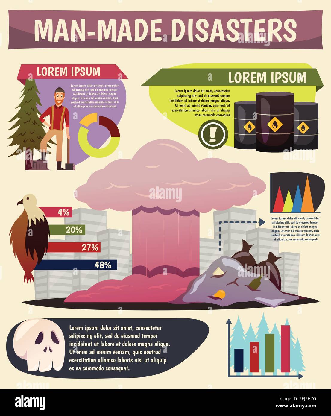 Manmade eco disasters orthogonal infographic poster with harmful toxic