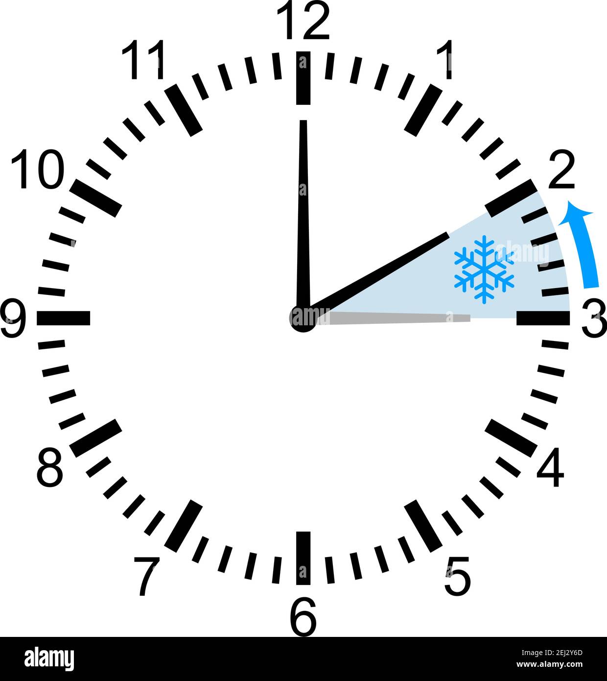 Time Change in Europe in October from Summer Time to Winter / Normal