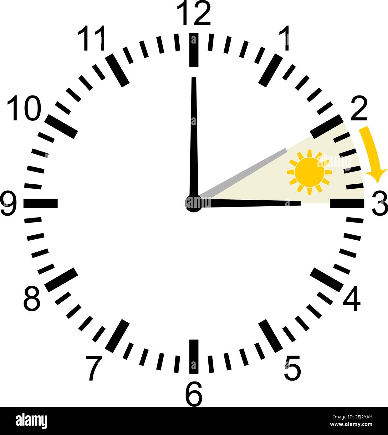 Time Change in Europe in March from Winter Time to Summer Time on a  isolated white background as vector Stock Vector Image & Art - Alamy