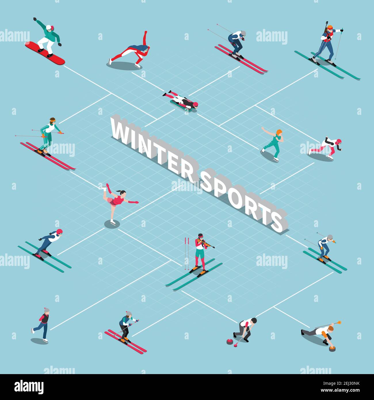 Winter sport isometric people flowchart with isolated figures of winter
