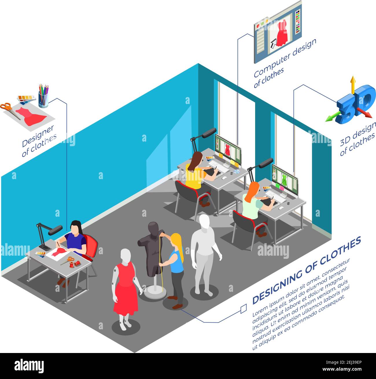 Fashion clothing factory designers workplace with garments models and