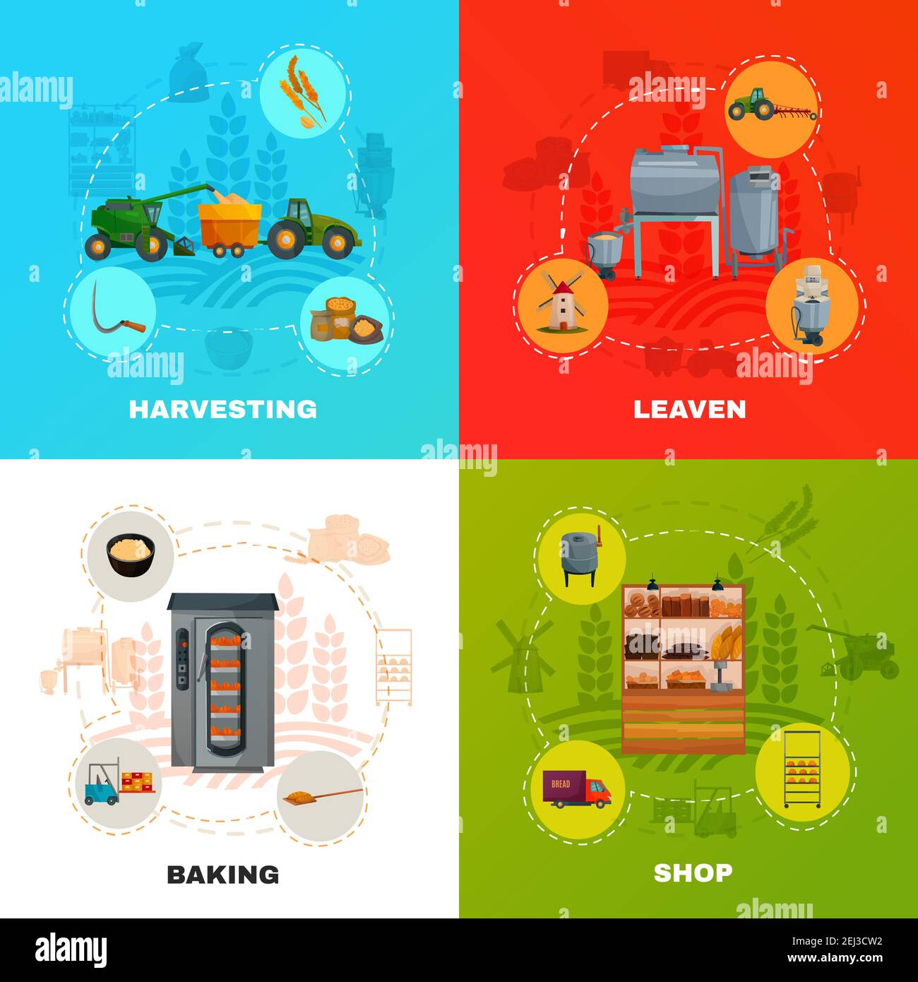 Bread production concept with cereal harvesting, dough kneading with ...