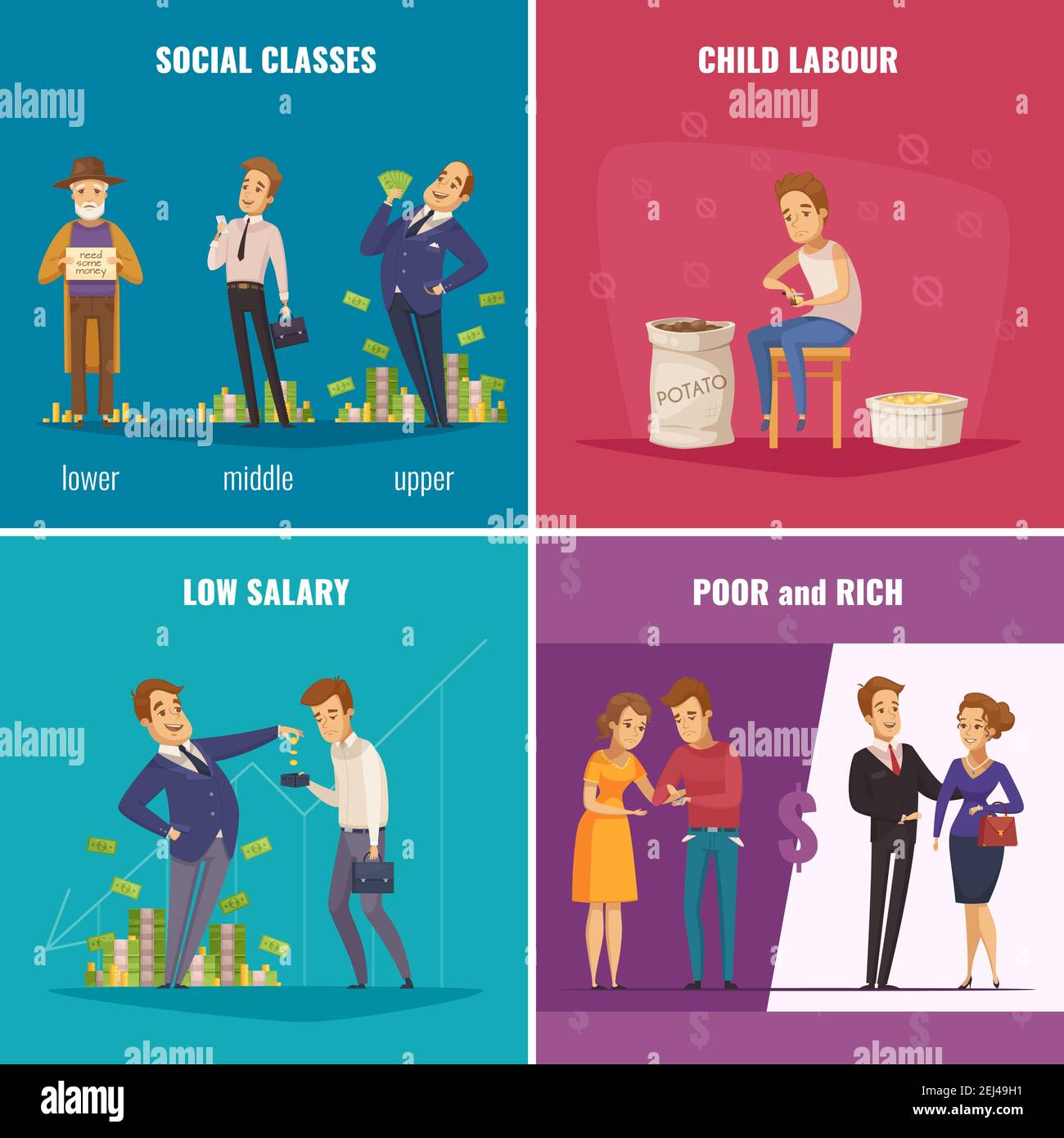 Poor and rich 2x2 design concept with social classes low salary child labour flat square icons cartoon vector illustration Stock Vector