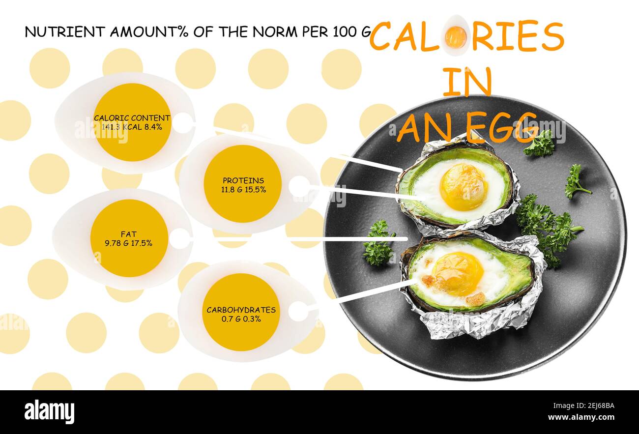 Nutrition facts of eggs on white background Stock Photo Alamy