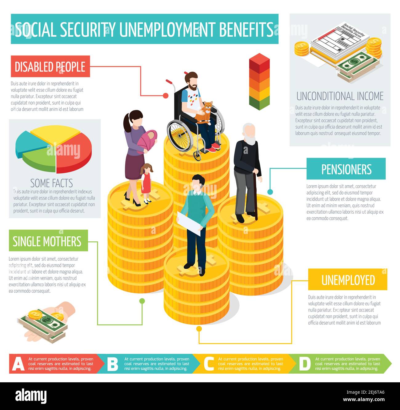 Social security infographic set with unemployment benefits symbols