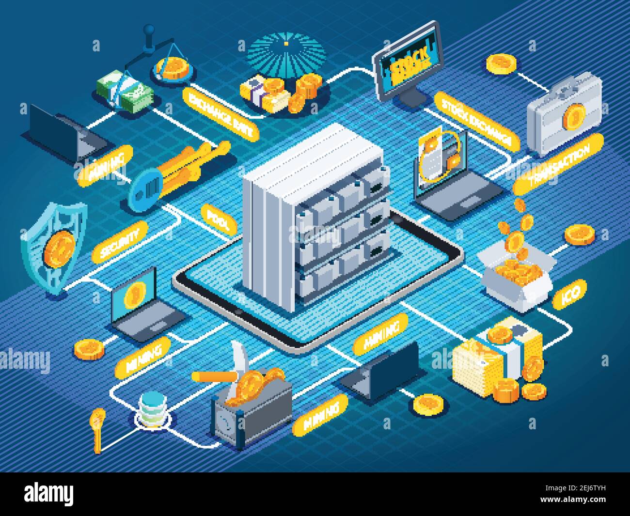 ICO initial coin offering flowchart style isometric poster with investing  in new profitable cryptocurrency symbols vector illustration Stock Vector  Image & Art - Alamy