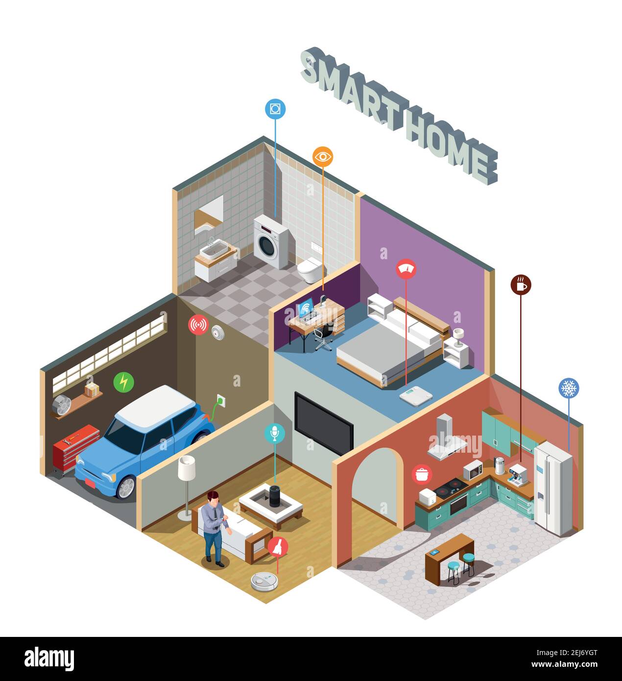 Smart home iot isometric composition with remote control of household ...