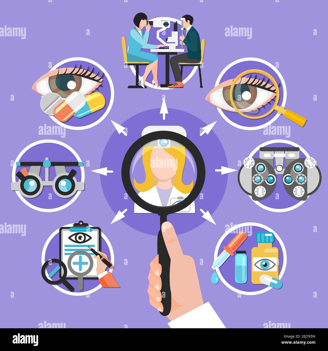Oculist symbols flat round icons circle composition with optometrist
