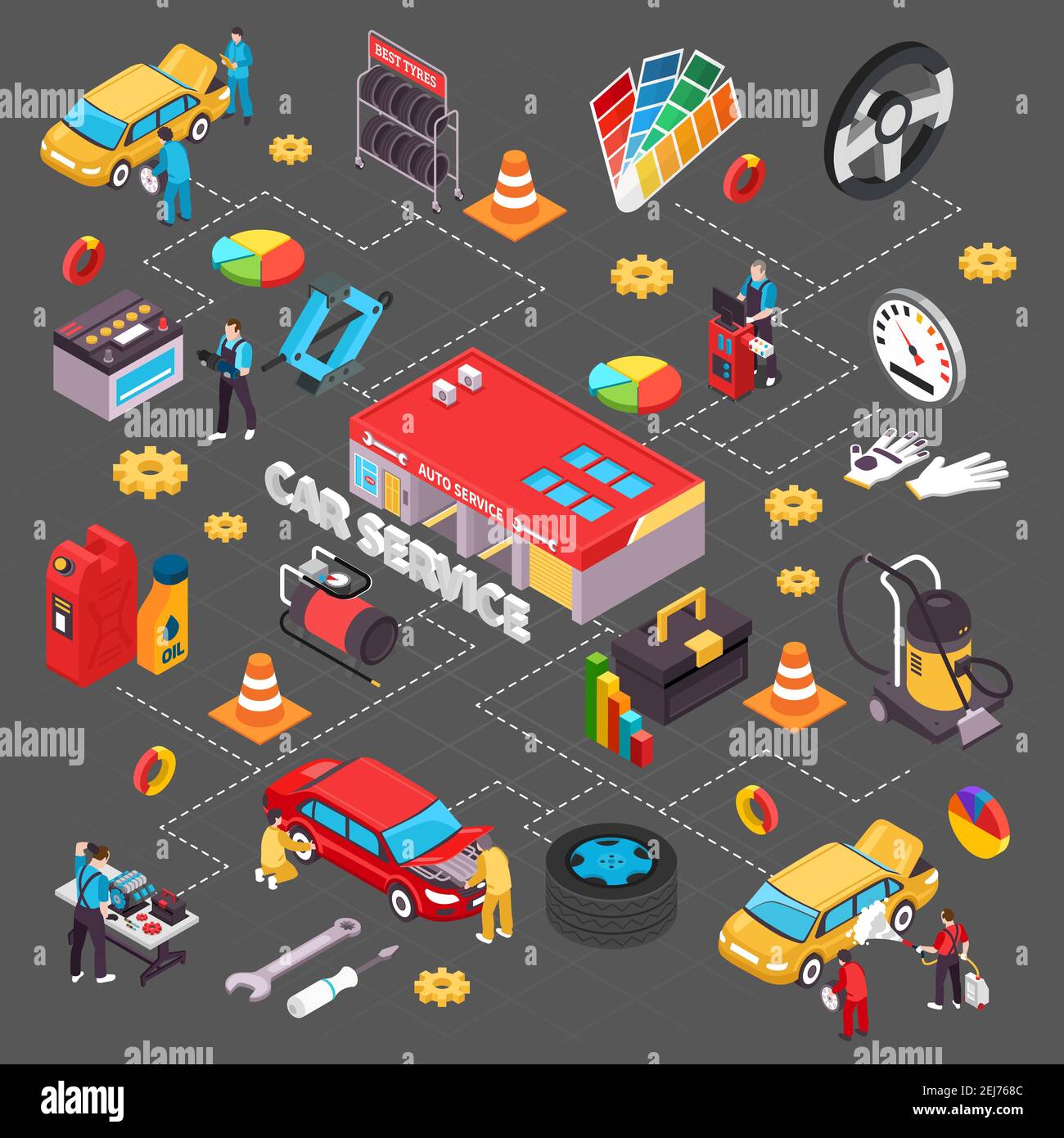 Auto service isometric flowchart with spare parts symbols isometric ...