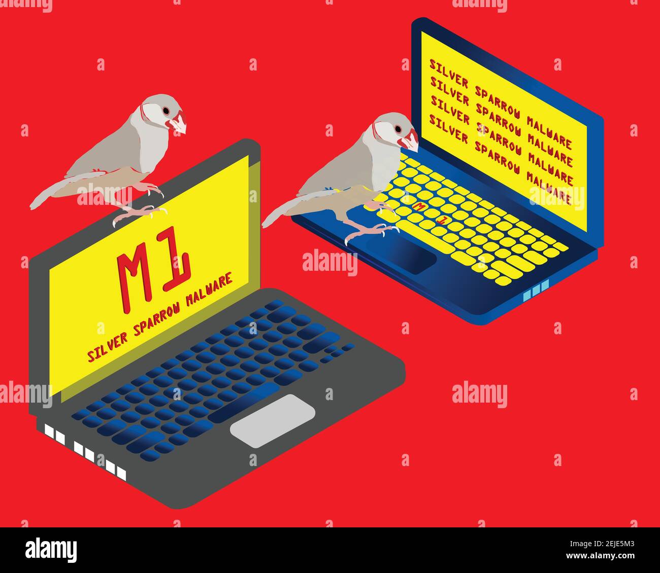 The malware named 'Silver Sparrow' comes with a mechanism to self-destruct itself, a capability that's typically reserved for high-stealth operations. Stock Vector