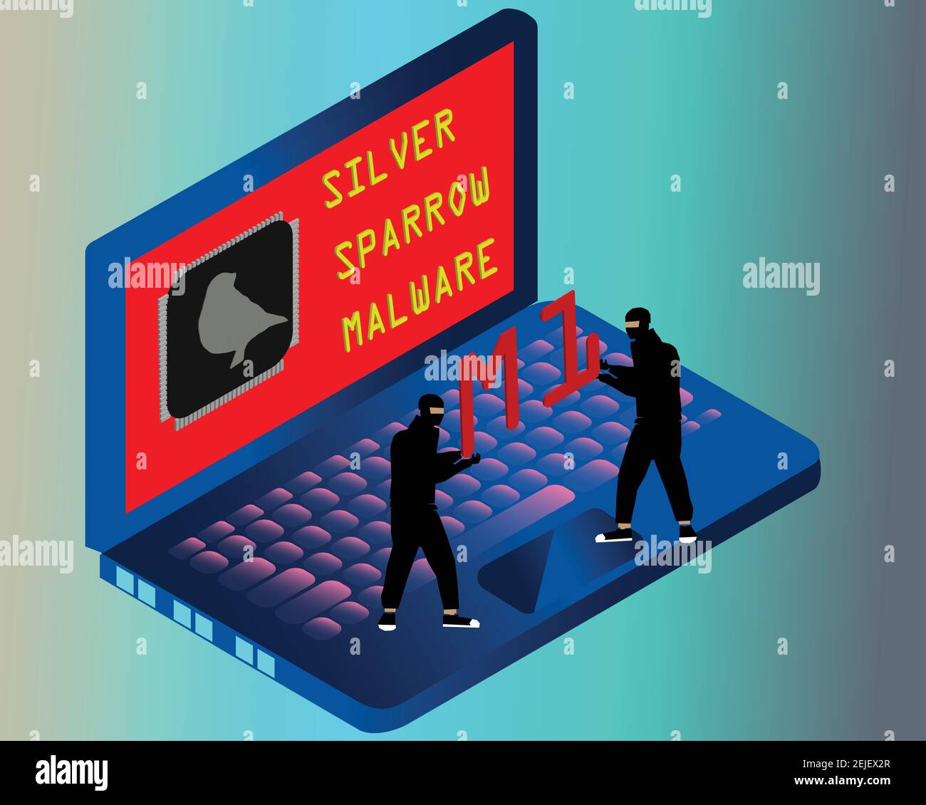 The malware named 'Silver Sparrow' comes with a mechanism to self-destruct itself, a capability that's typically reserved for high-stealth operations. Stock Vector