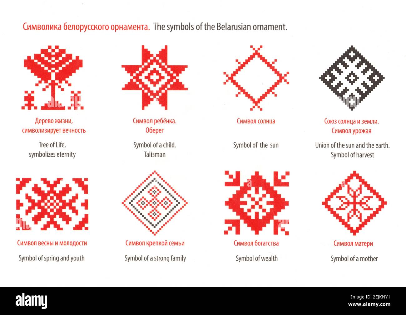 The symbols of Belarusian ornament Stock Photo Alamy