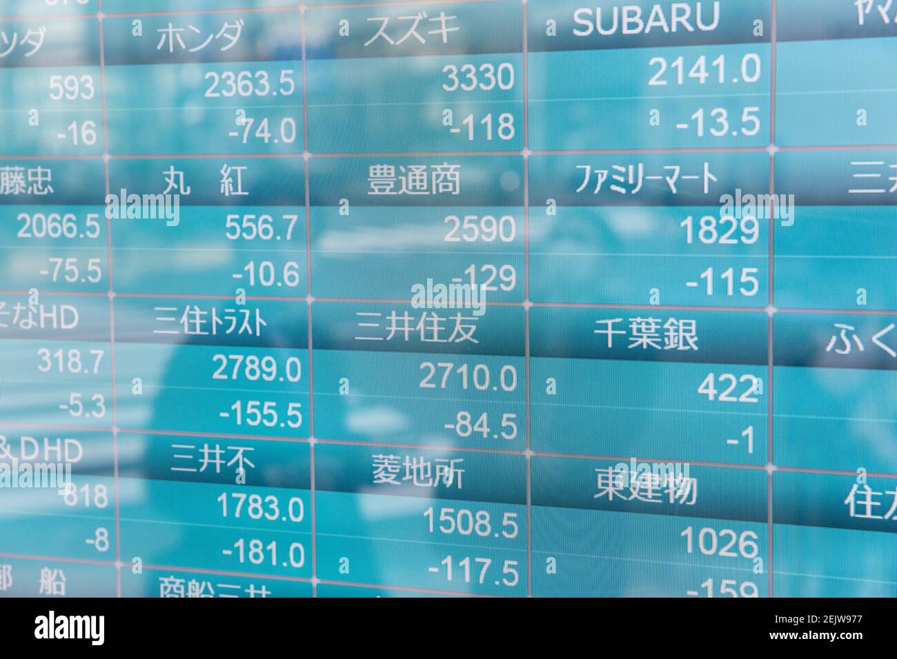 nikkei 225 tokyo stock exchange
