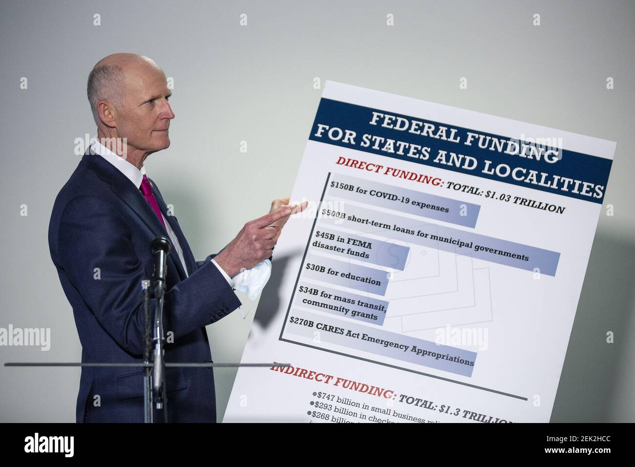 United States Senator Rick Scott (Republican of Florida) speaks to ...