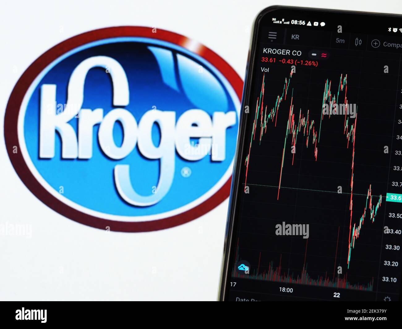In this photo illustration the stock market information of Kroger Co