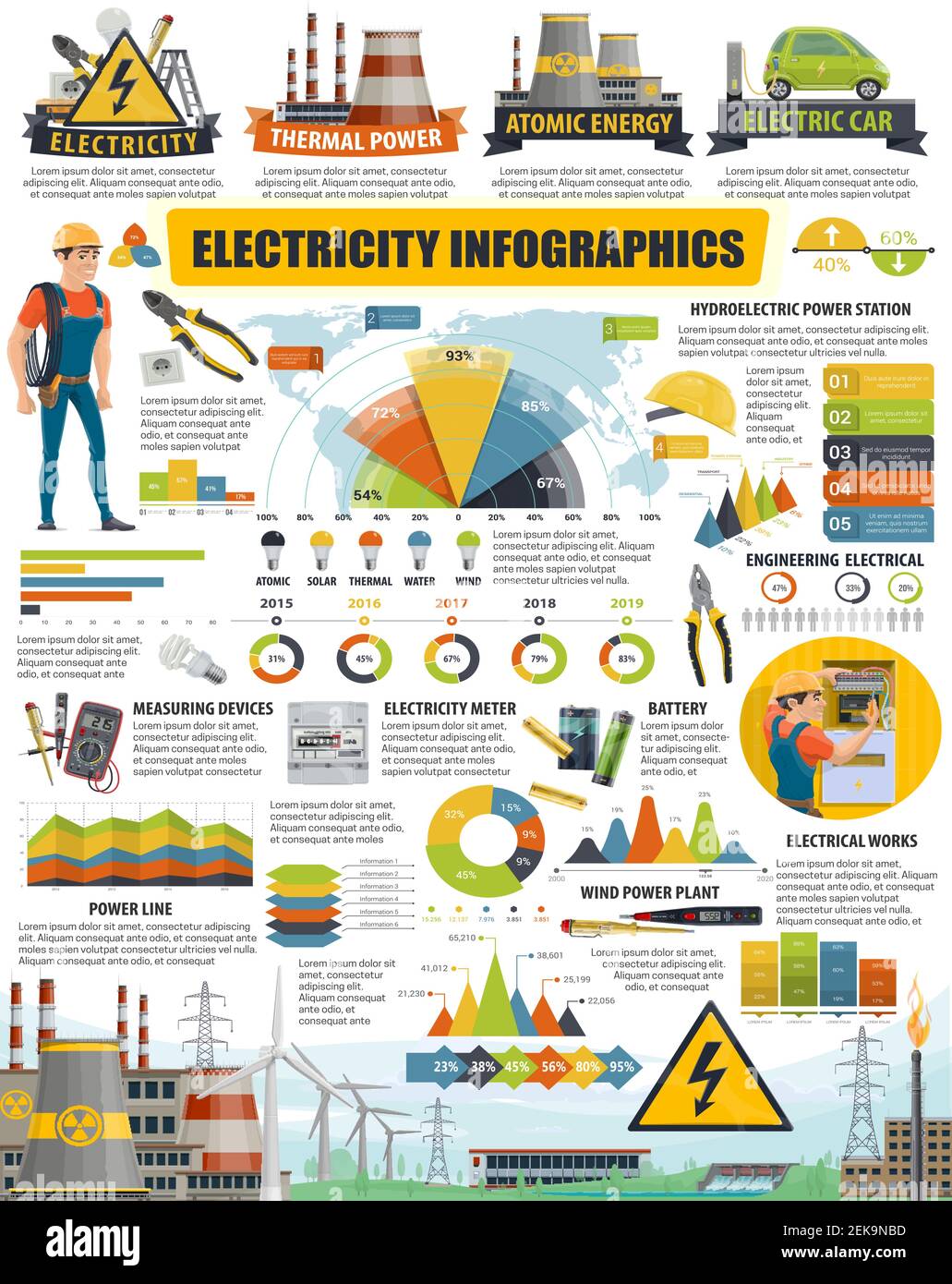 Energy and electricity infographic charts and diagrams. Vector power
