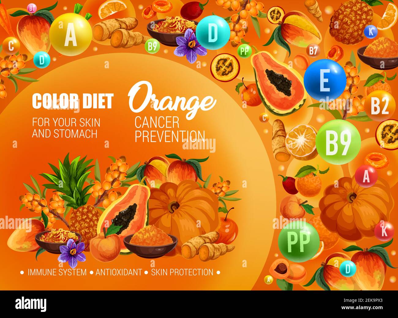 Pre skin cancer Stock Vector Images Alamy