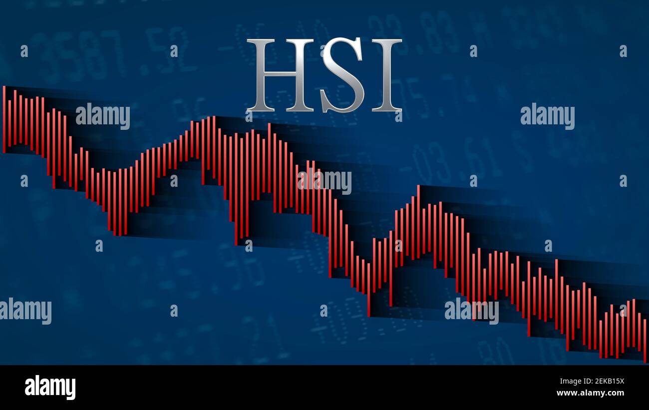 The Hong Kong stock market index Hang Seng Index or HSI keeps falling