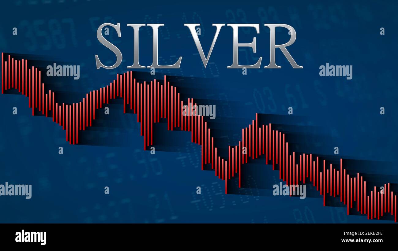 The price of silver, a commodity and precious metal, keeps falling. The ...