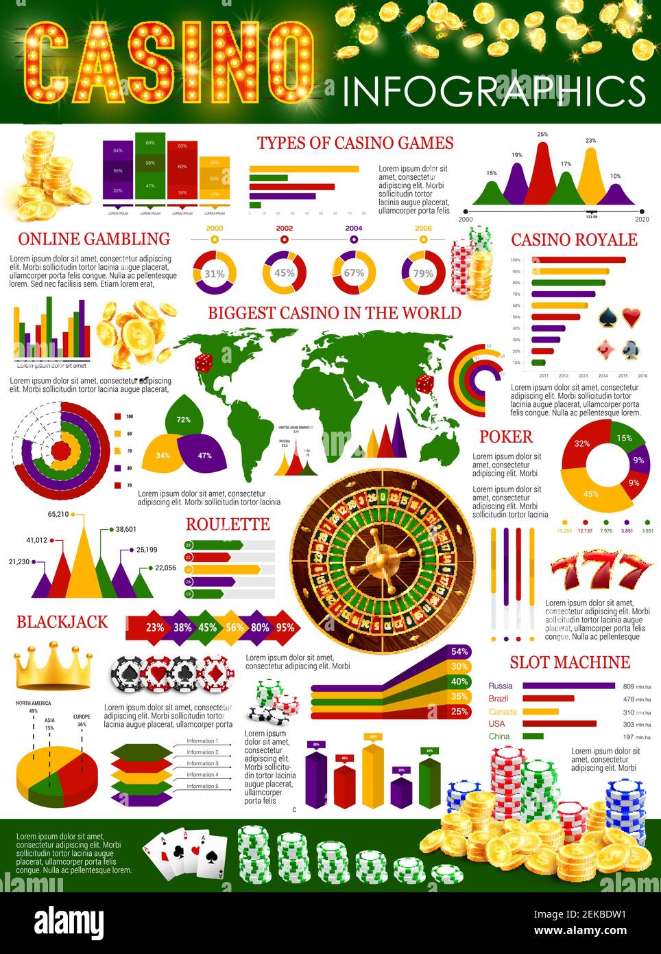 2025’s Most Popular Betting Markets An Incredibly Easy Method That Works For All