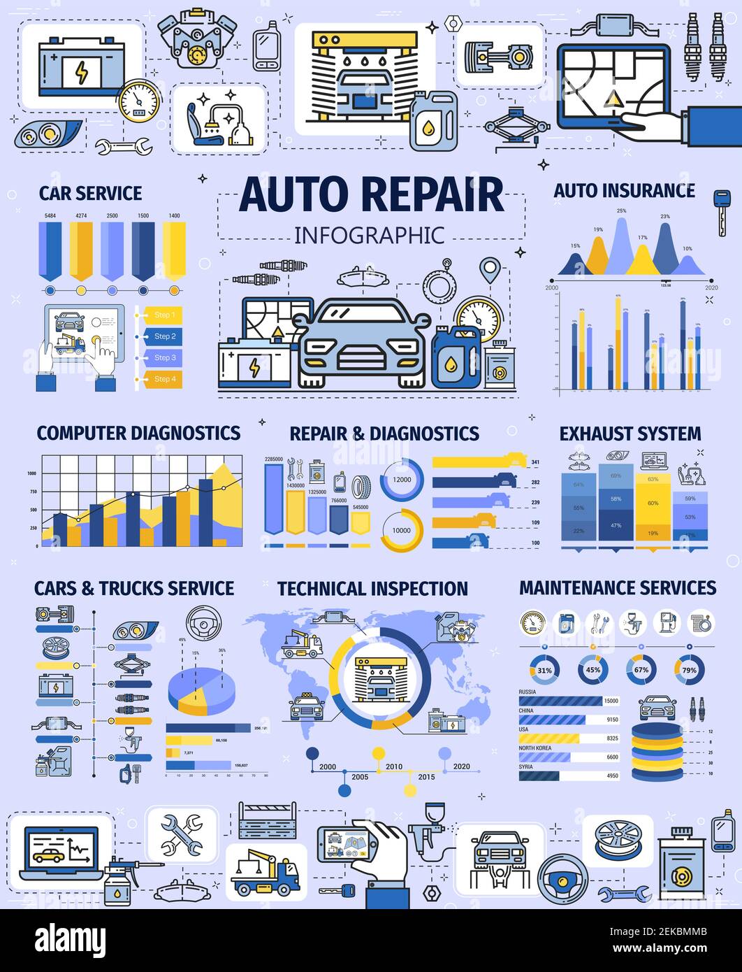 Car service infographics, auto repair spare parts, diagnostics and maintenance statistics. Vector graphs, charts and world map with thin line wheel ti Stock Vector