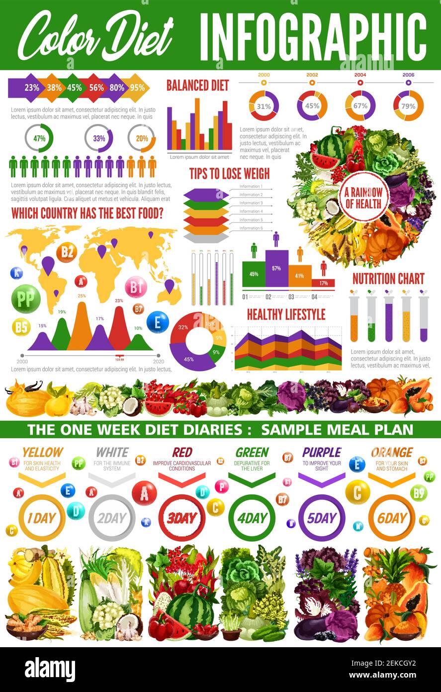 Color diet vector infographics with vegetarian food ingredients graphs