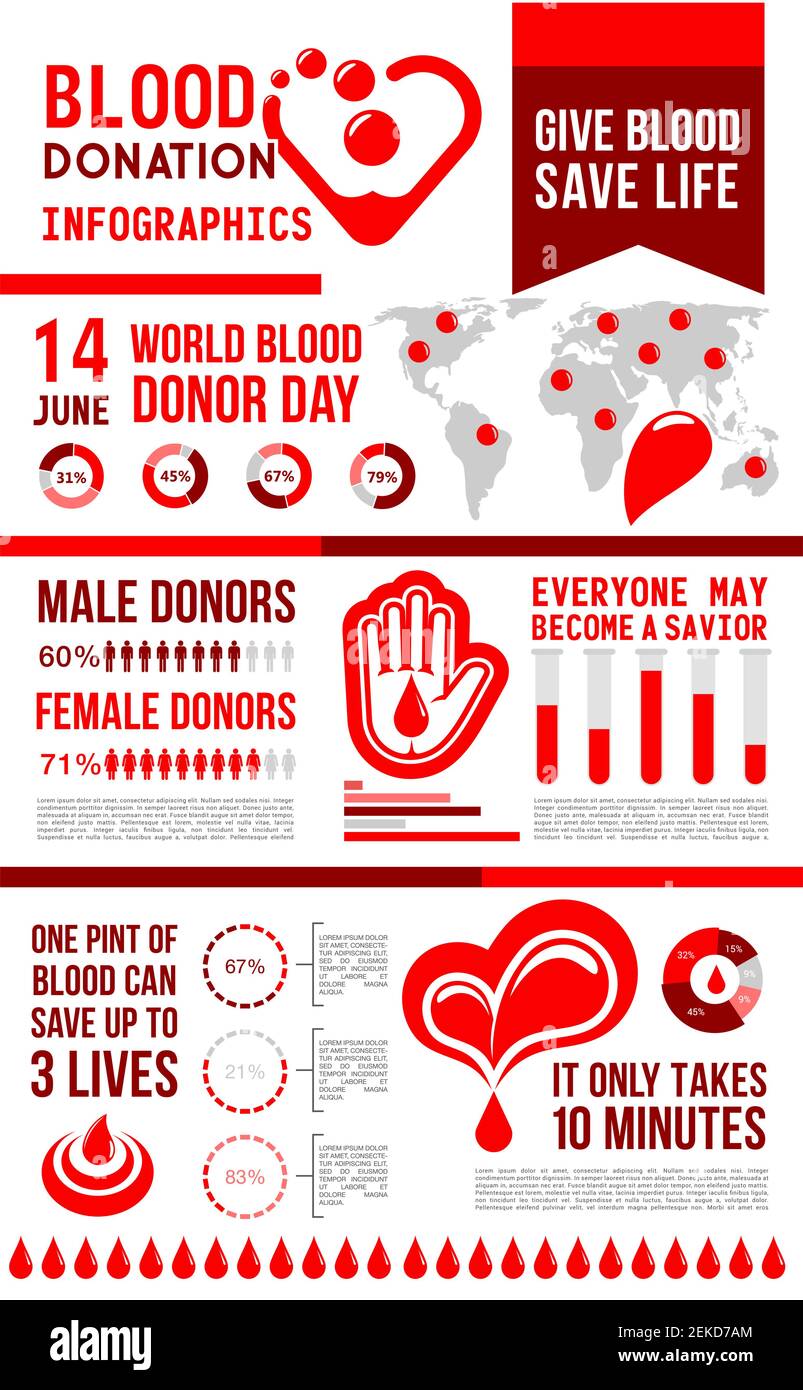blood-donation-infographic-with-medical-statistics-world-map-with-donor-day-event-info-chart
