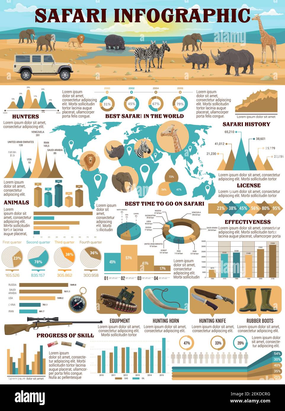 Safari hunting sport infographics with vector graphs of hunter equipment, charts and world map of African animals. Huntsman guns, rifle and lion, elep Stock Vector