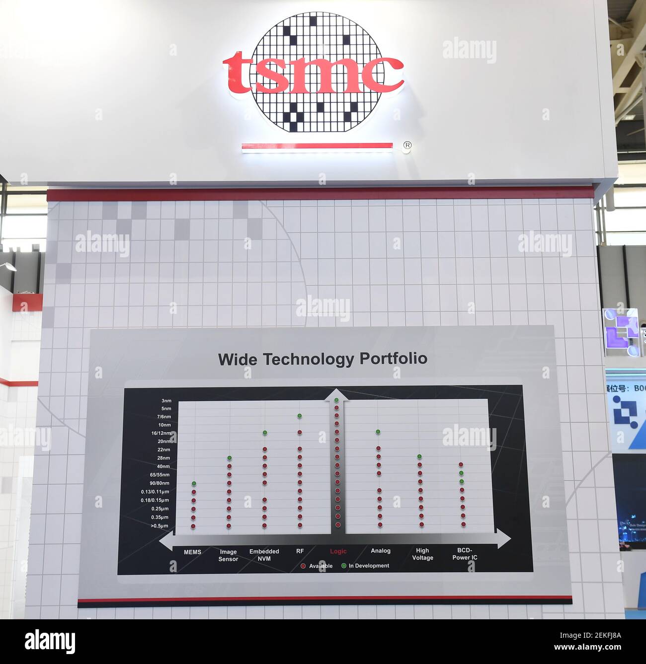 NANJING, CHINA - AUGUST 27, 2020 - TSMC booth at the world ...