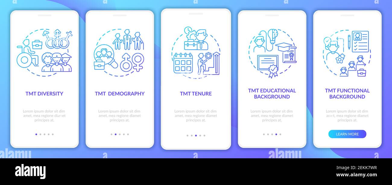 Top management team analysis criteria onboarding mobile app page screen ...