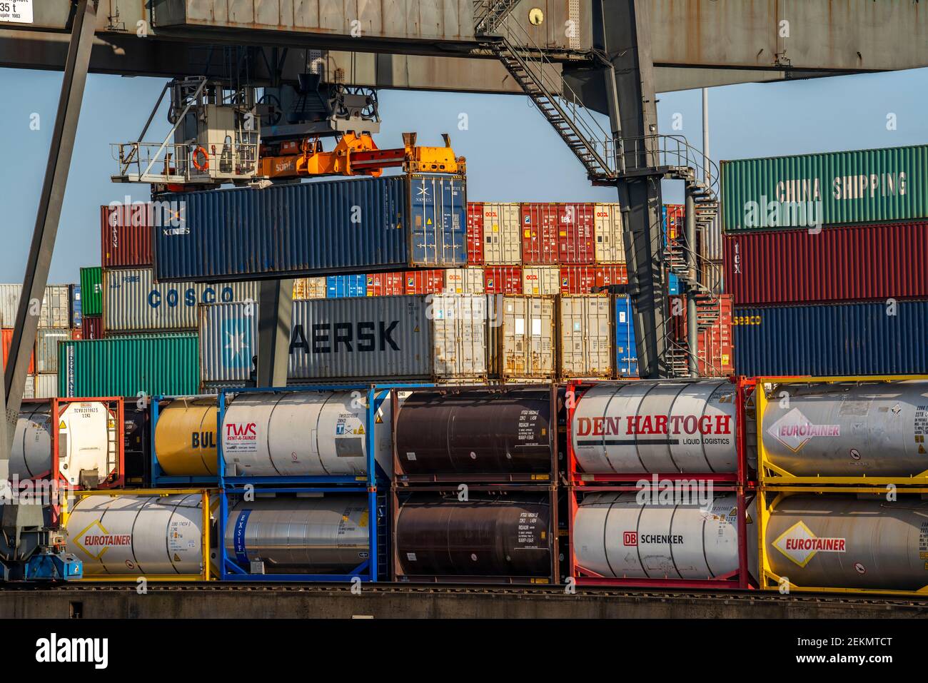 Port of Duisburg Ruhrort, container cargo ship being loaded and ...