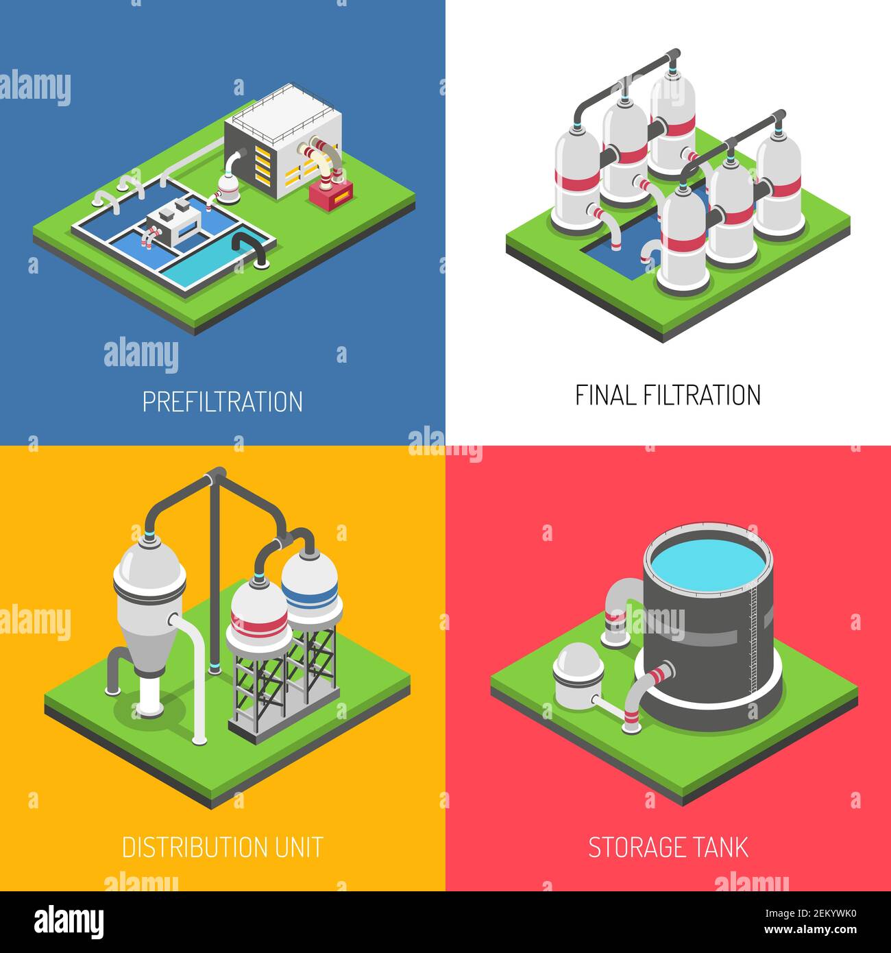 Water filtration unit Stock Vector Images Alamy