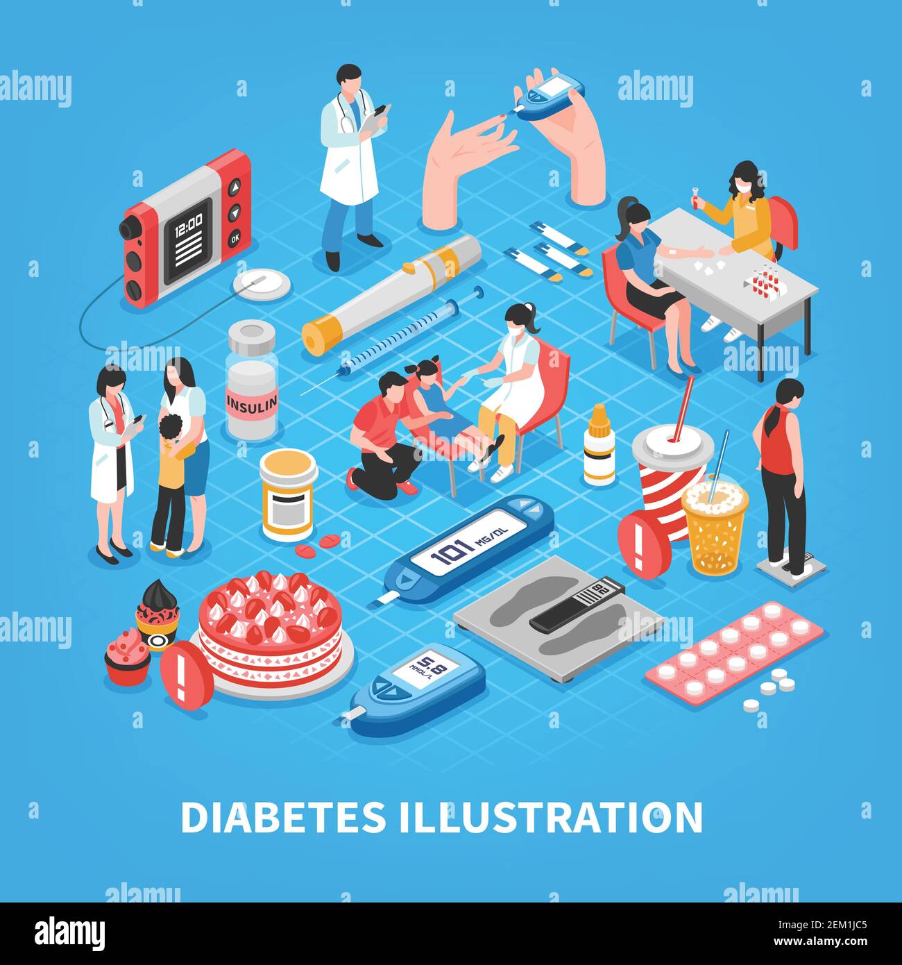 Diabetes isometric composition with blood sugar level finger prick test