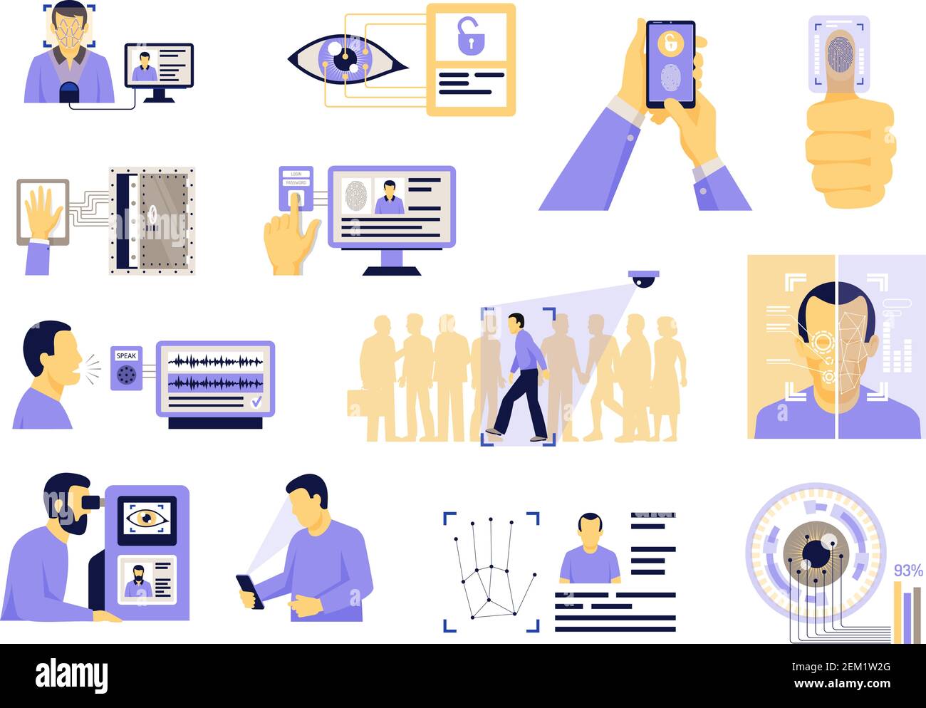 Automatic identification computer visual analysis technologies ...