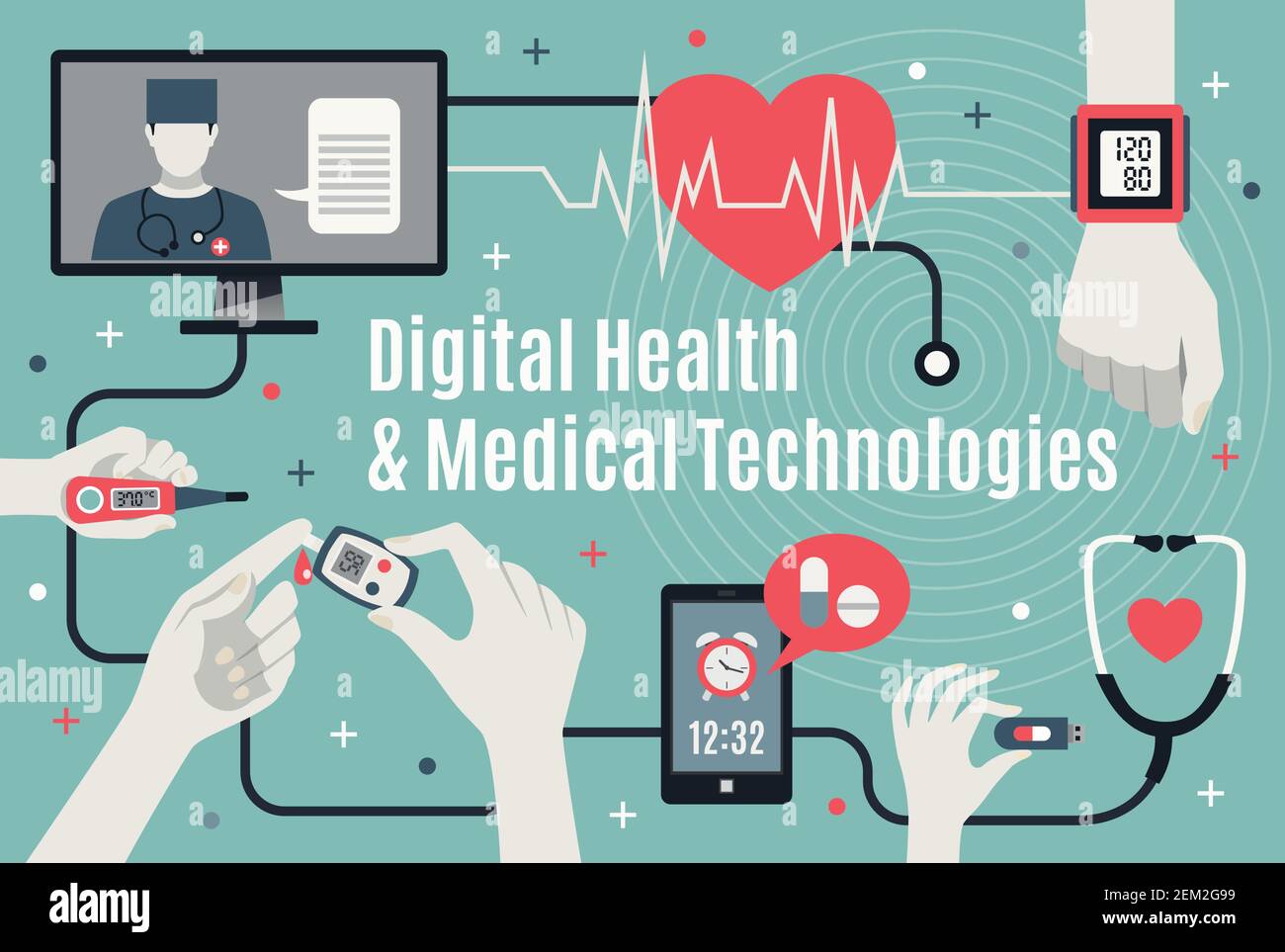 Digital medical technologies flat poster with professional doctor