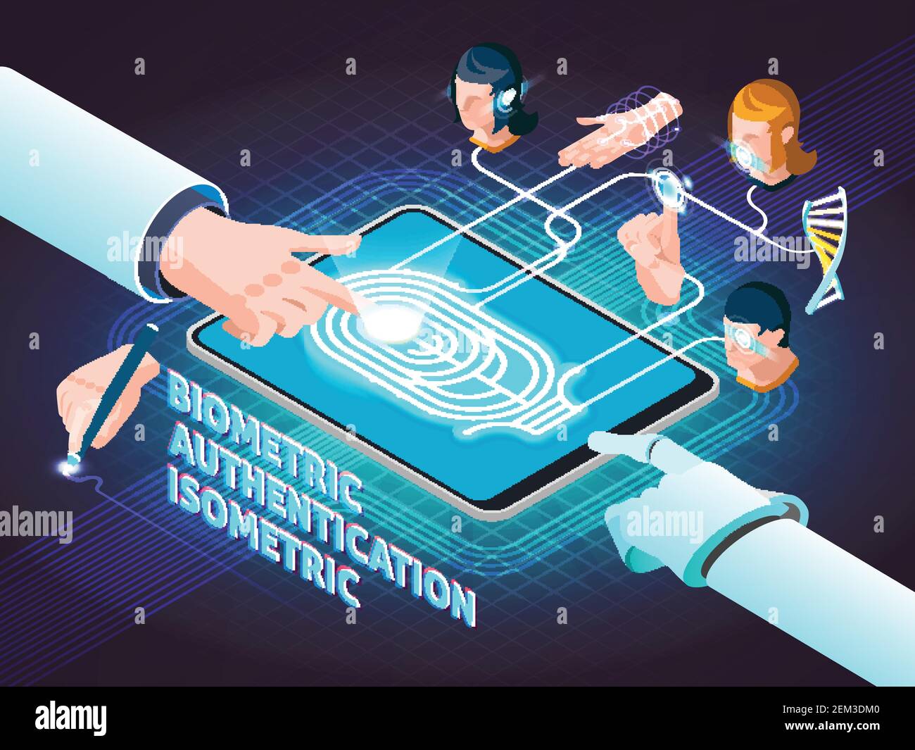 Biometric authentication methods isometric composition poster with