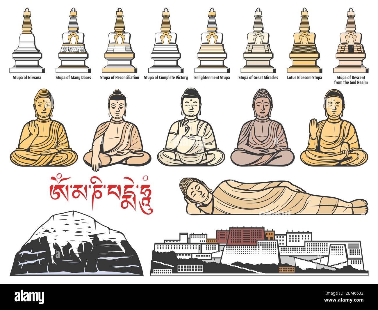 Tibet Buddhism religion, Tibetan Buddhist stupa shrines, Buddha meditatin postures. Potala Palace in Tibet and Mount Kailash. Tibet religious landmark Stock Vector