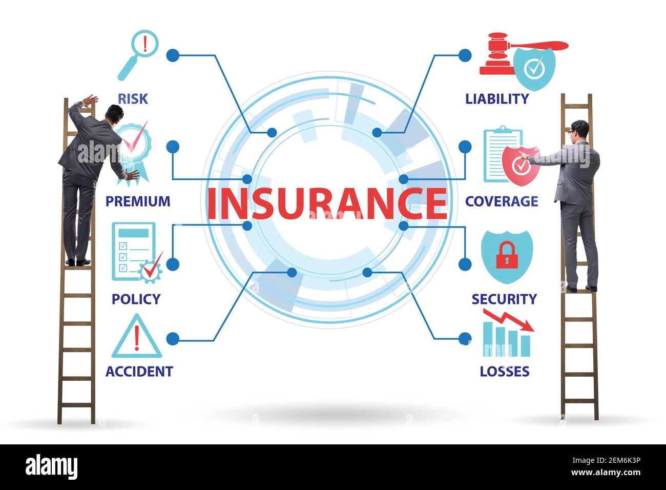 Concept of the various types of insurance Stock Photo - Alamy